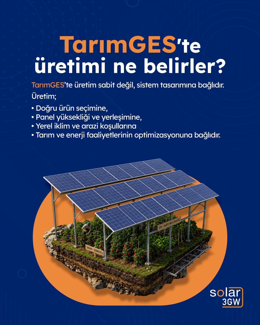 TarımGES'te üretimi belirleyen faktörler